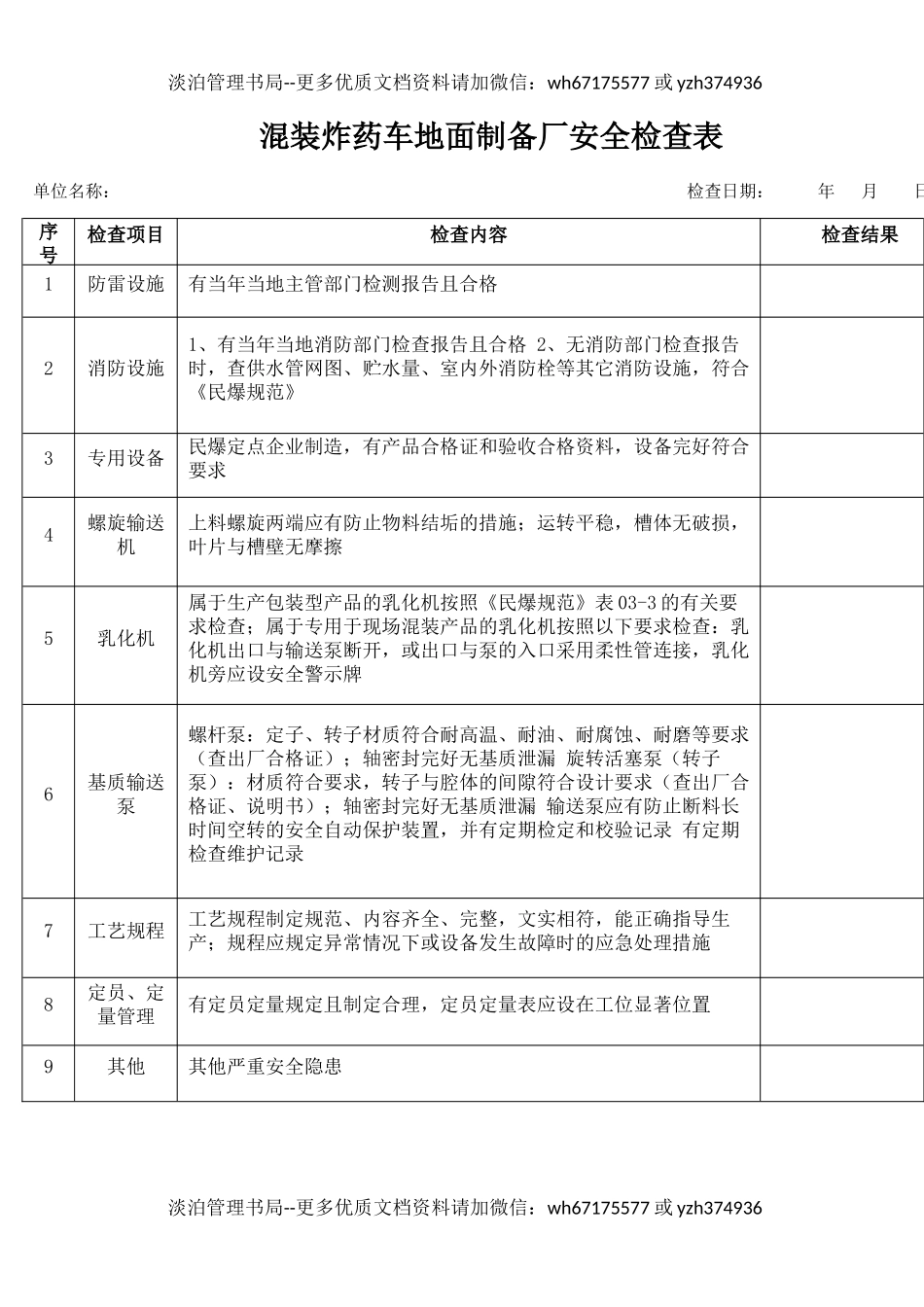 5混装炸药车地面制备厂安全检查表.docx_第1页