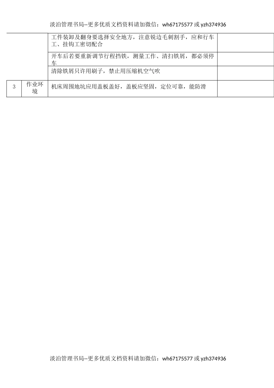 5龙门刨削作业安全检查表.docx_第2页