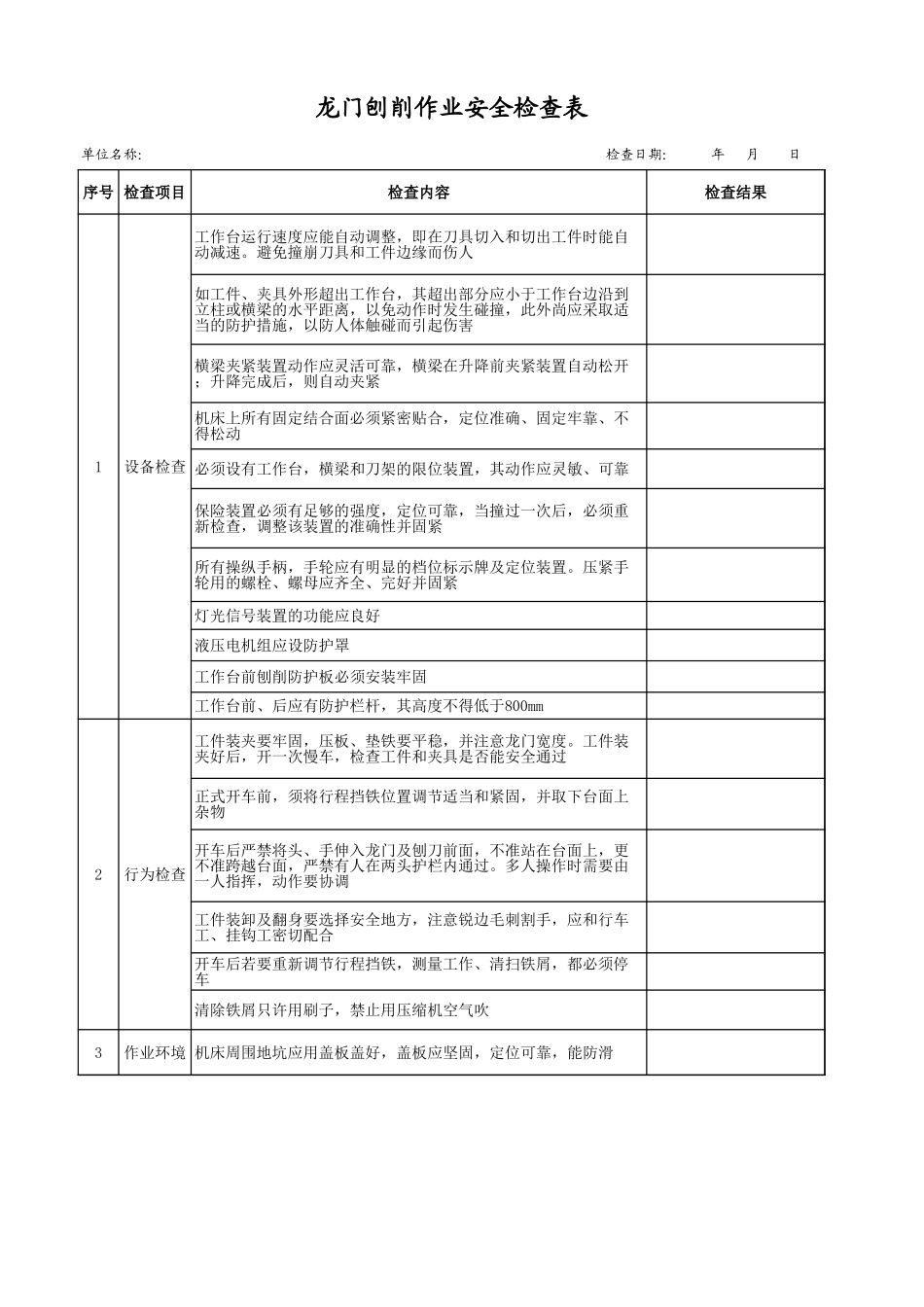 5龙门刨削作业安全检查表.xls_第1页