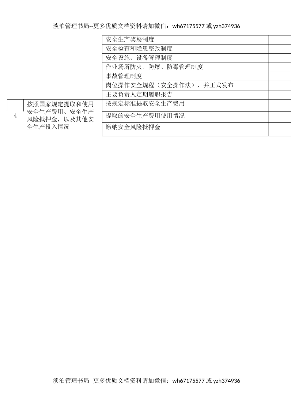 5危险化学品生产企业安全生产监督检查表.docx_第2页