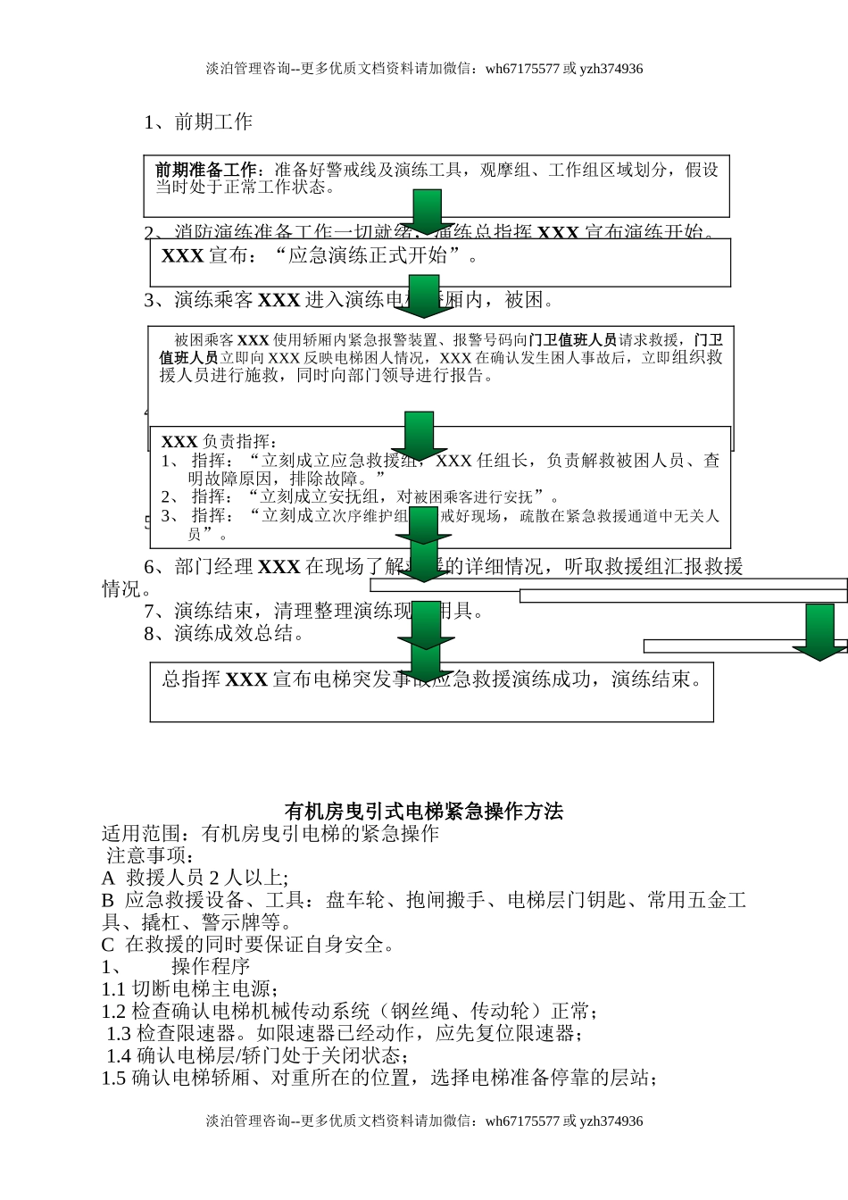 006 电梯应急演练方案.doc_第3页