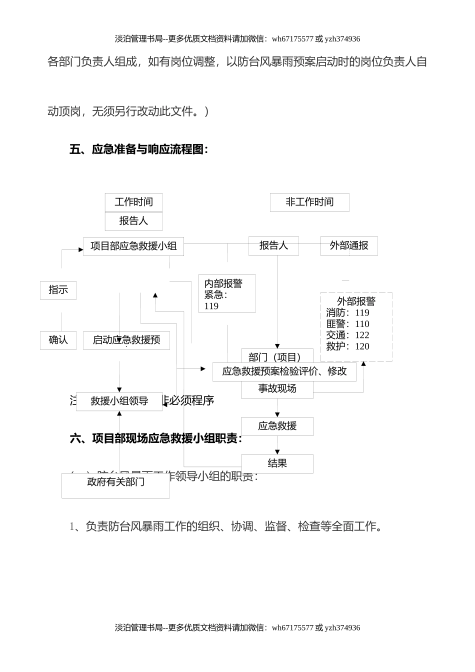 06.防台风应急预案.docx_第3页