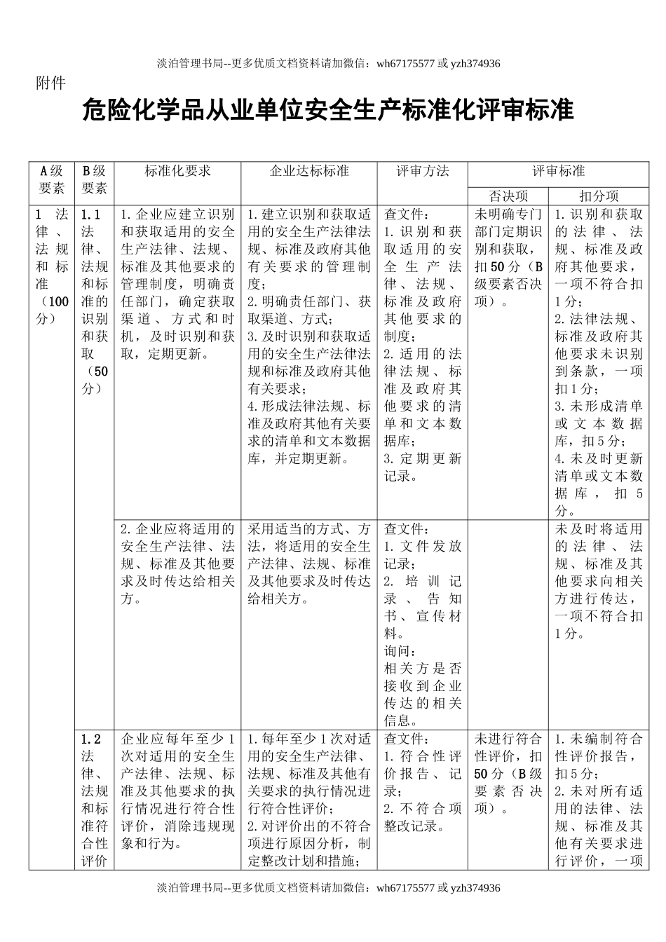06.危险化学品从业单位安全生产标准化评审标准.doc_第1页