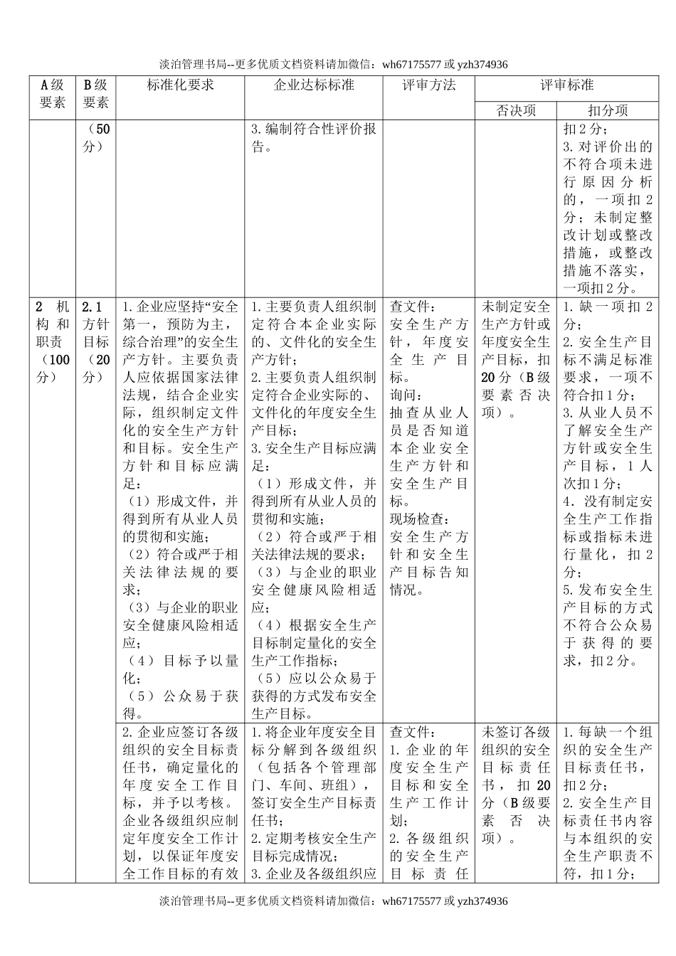 06.危险化学品从业单位安全生产标准化评审标准.doc_第2页