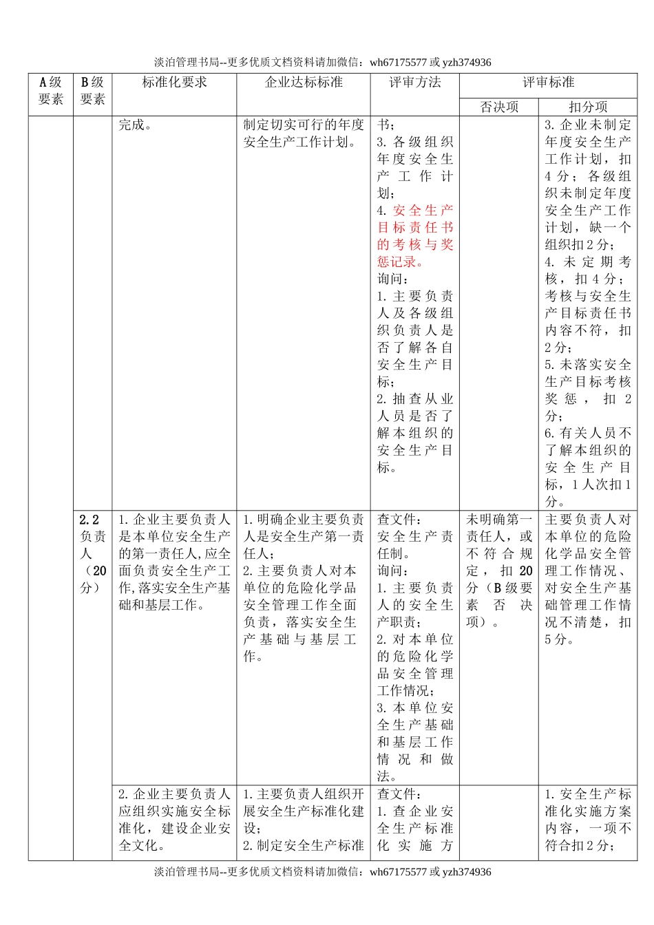 06.危险化学品从业单位安全生产标准化评审标准.doc_第3页