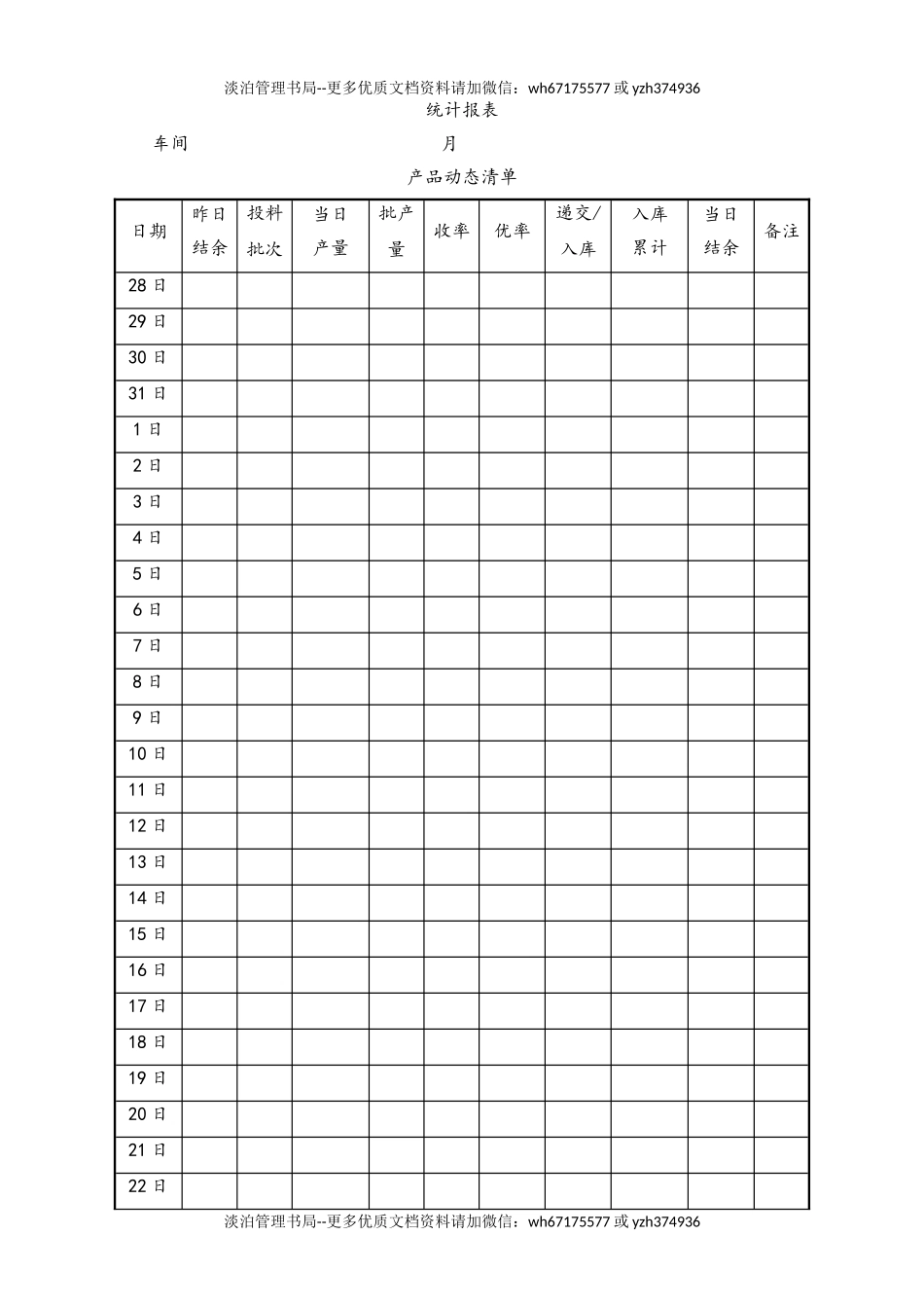 06-【行业案例】-31-XX公司生产统计管理规程.doc_第3页
