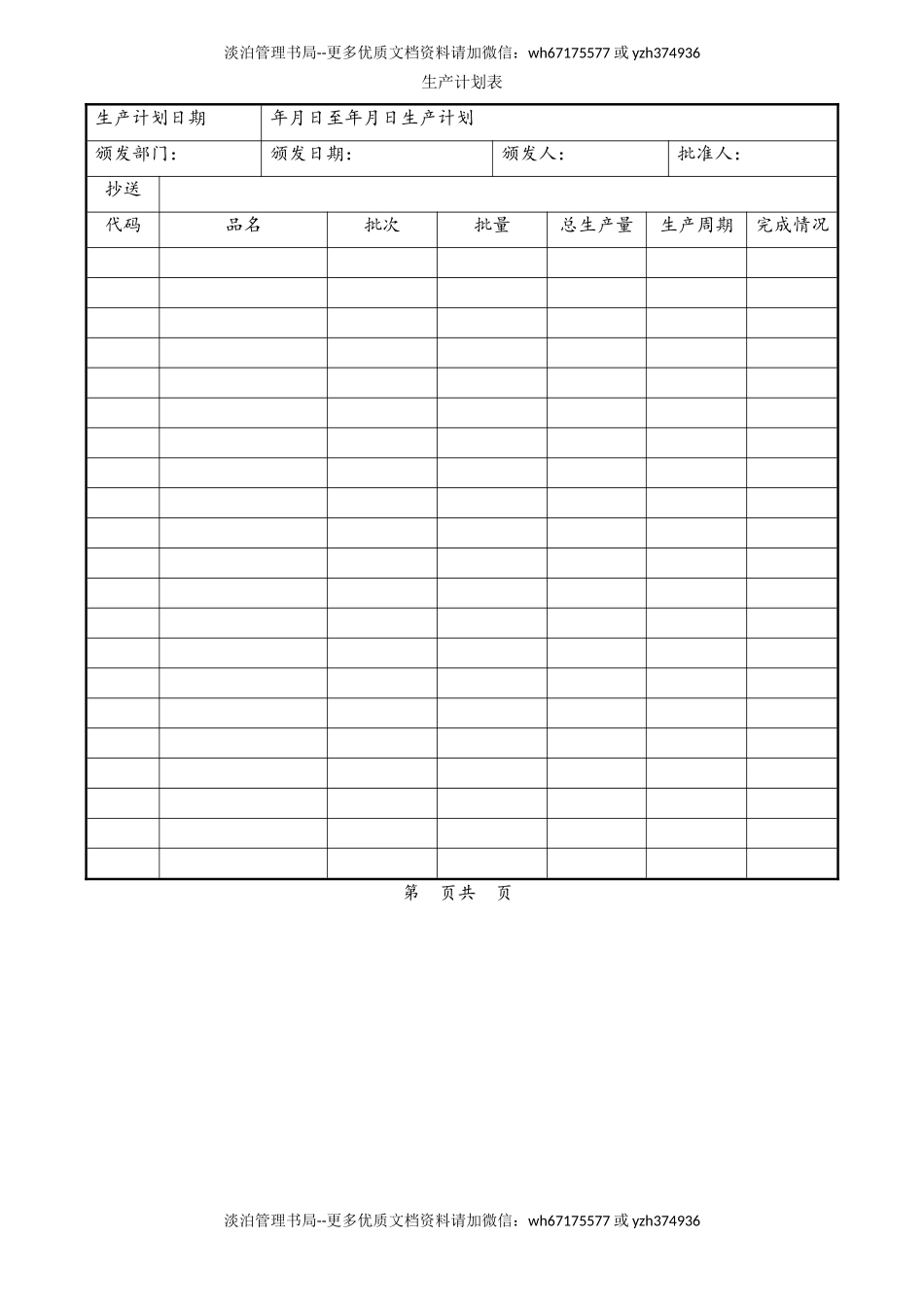 06-【行业案例】-32-XX公司生产计划的制定与执行管理规程.doc_第3页