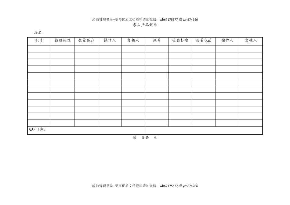 06-【行业案例】-39-XX公司零头产品管理规程.doc_第3页
