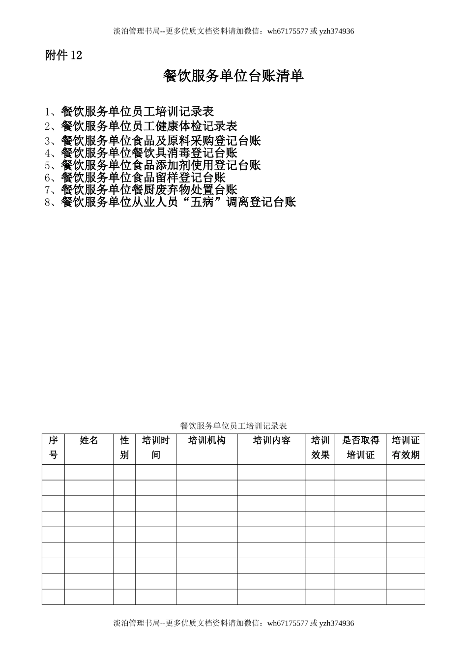06-餐饮服务单位台账样本8项.doc_第1页