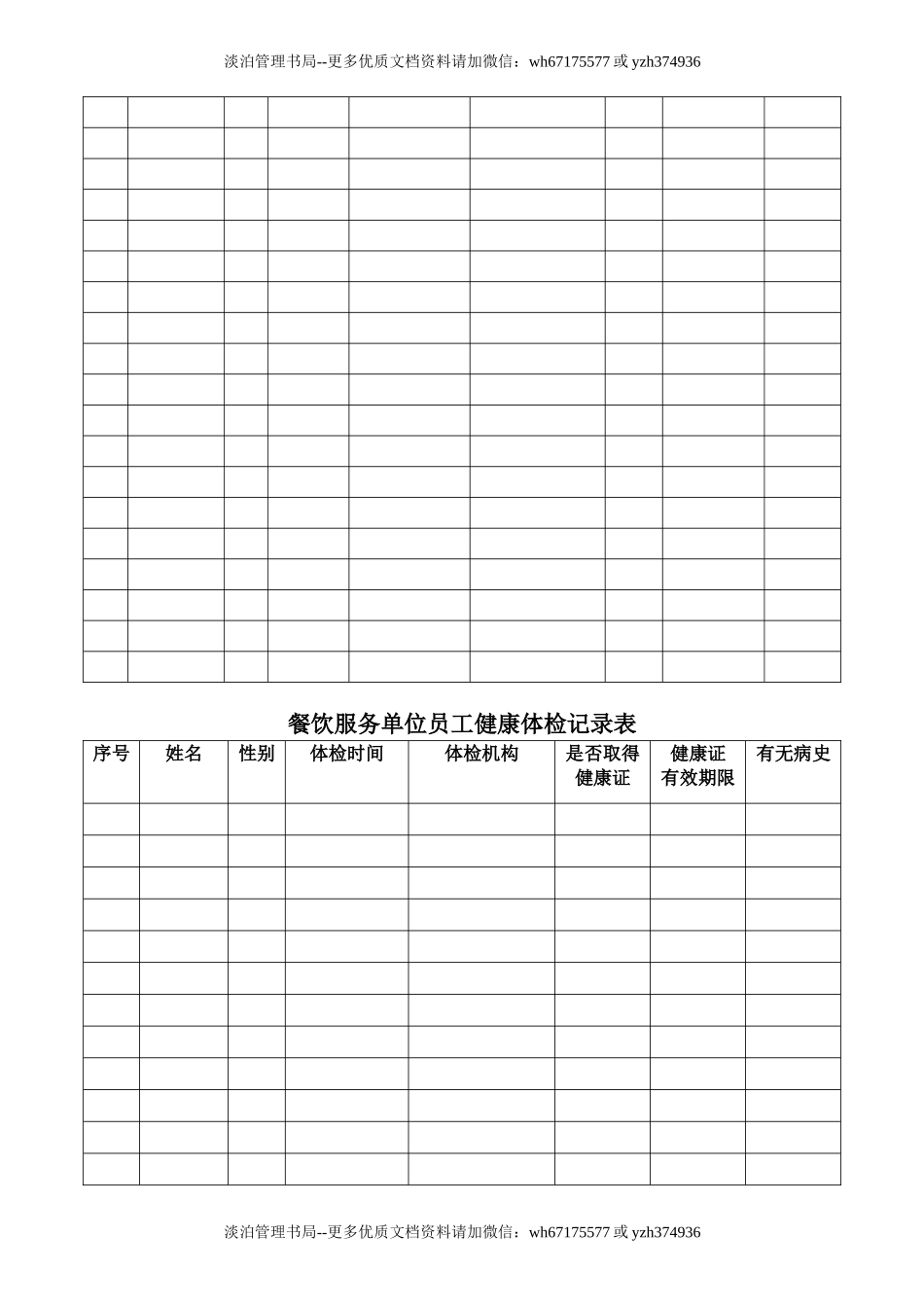 06-餐饮服务单位台账样本8项.doc_第2页
