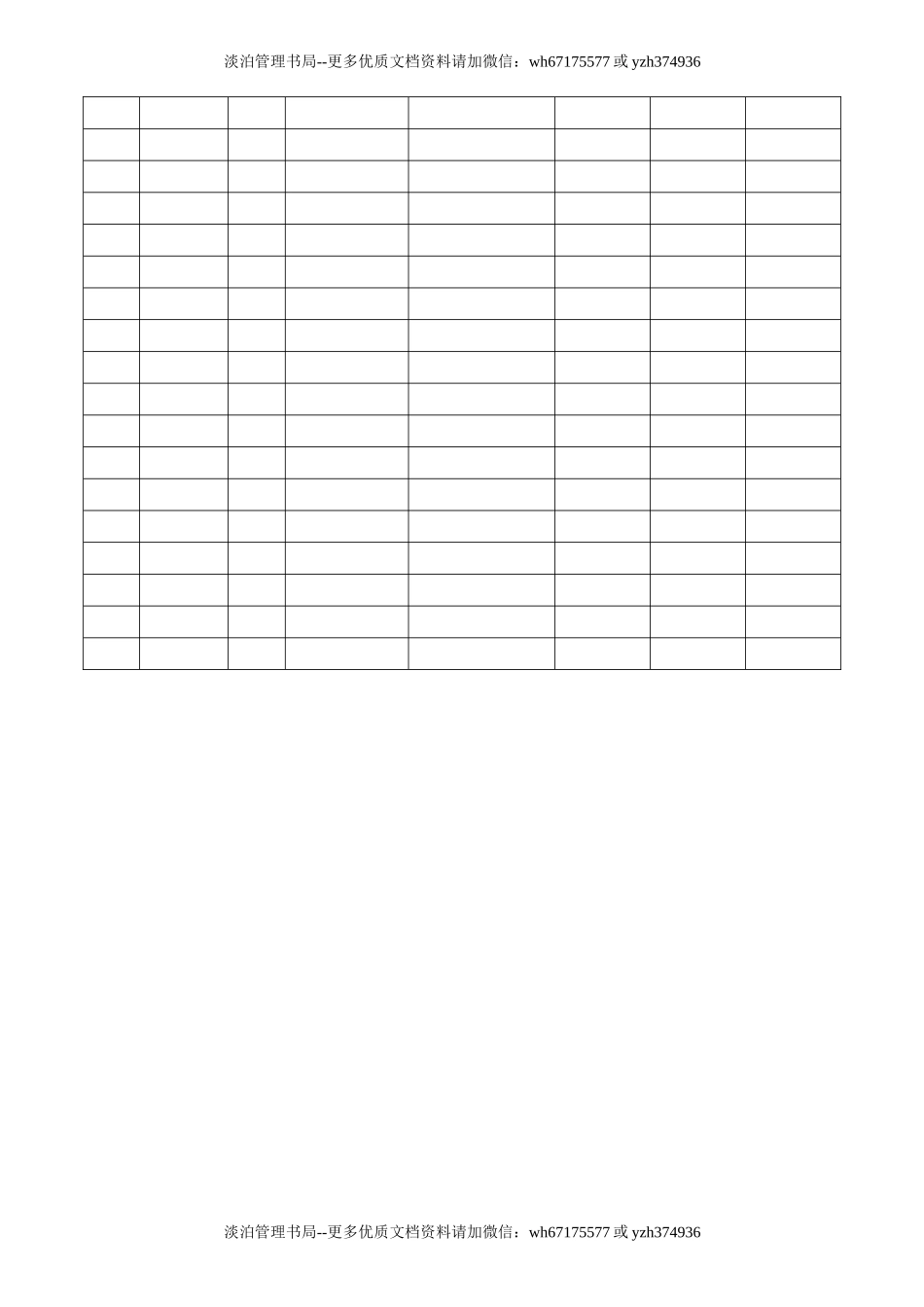 06-餐饮服务单位台账样本8项.doc_第3页