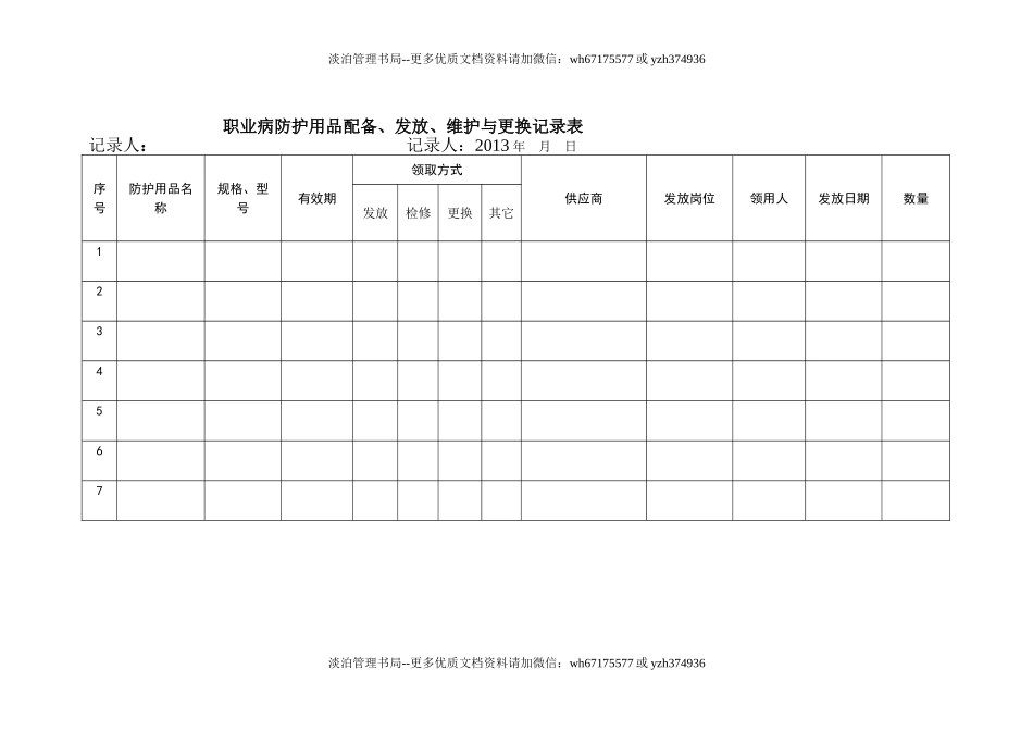 6、职业病防护用品配备、发放、维护与更换记录.doc_第1页