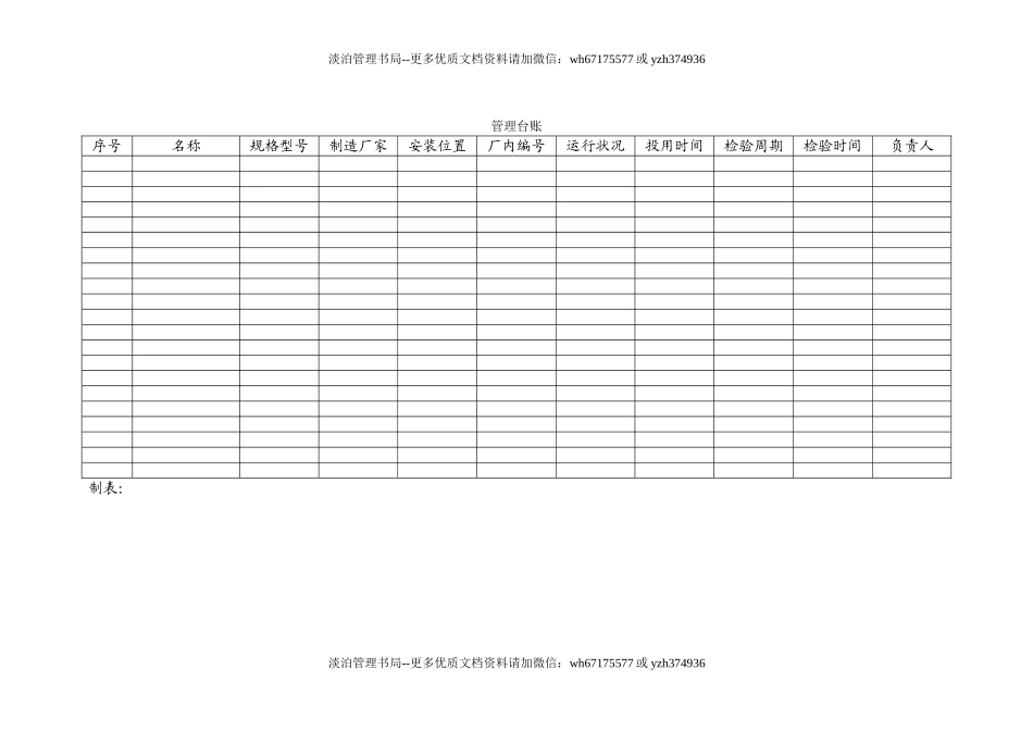 6.2.1-2设备设施运行台账.doc_第2页