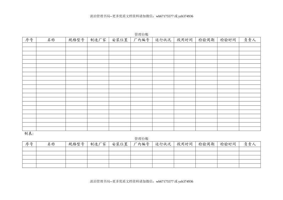 6.2.1-2设备设施运行台账.doc_第3页
