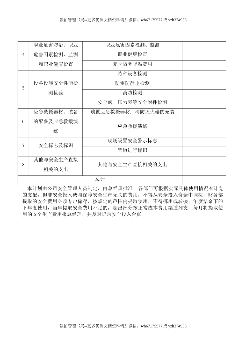 6.2020年度安全投入计划.doc_第2页