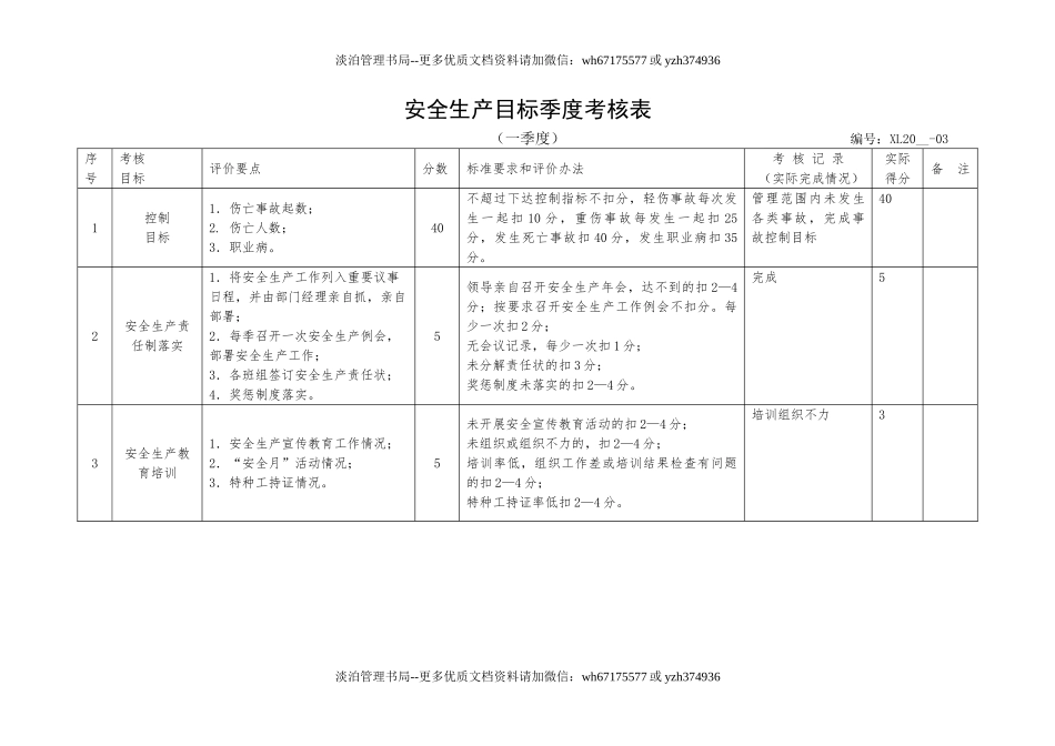 6.安全生产目标季度考核表.doc_第1页