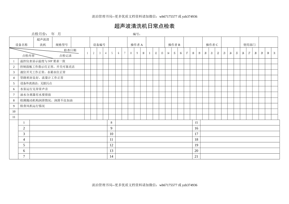 6.超声波清洗机日常点检表.doc_第1页