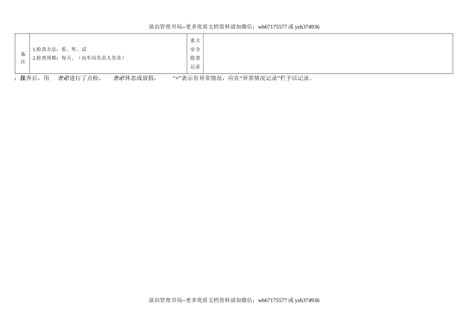6.超声波清洗机日常点检表.doc_第2页
