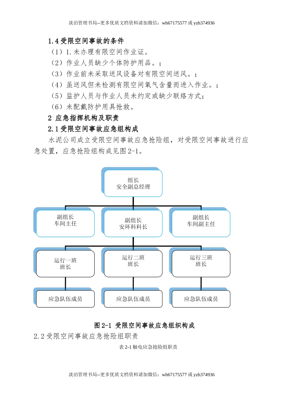 6.受限空间事故专项应急预案.doc_第2页