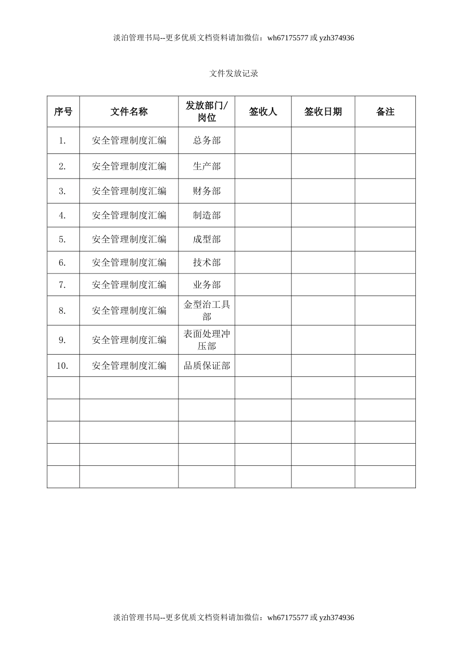 6.文件发放记录(安全管理制度）.doc_第1页