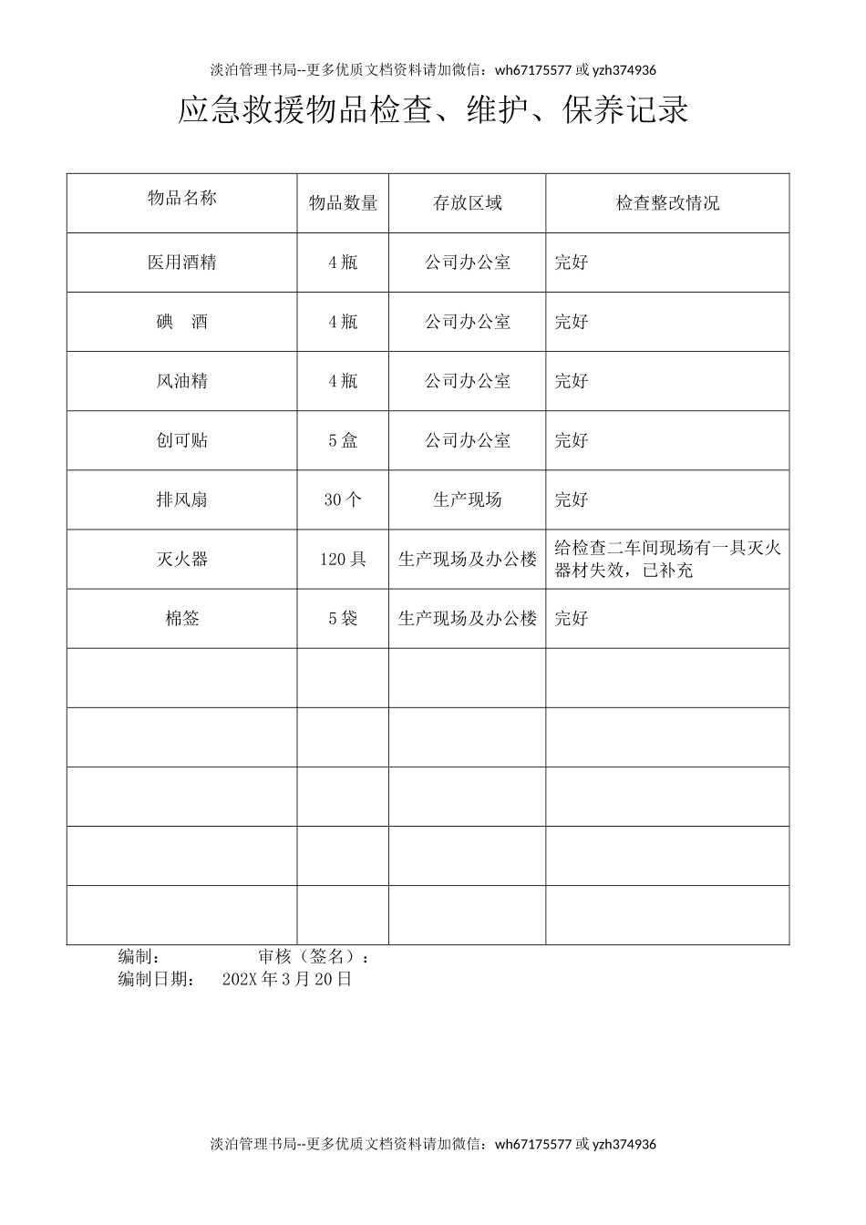6.应急救援物品清单及检维修记录.doc_第2页