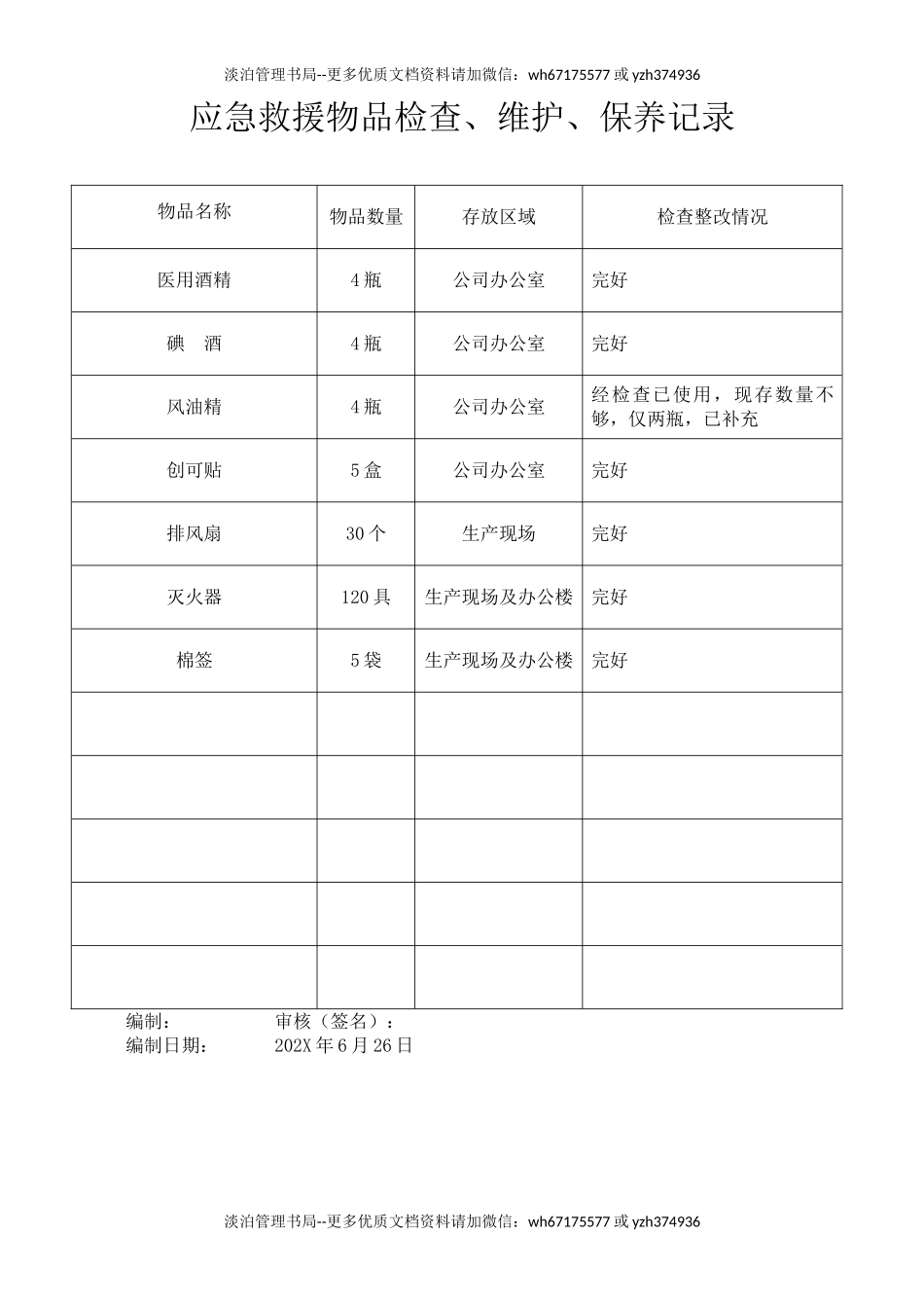 6.应急救援物品清单及检维修记录.doc_第3页