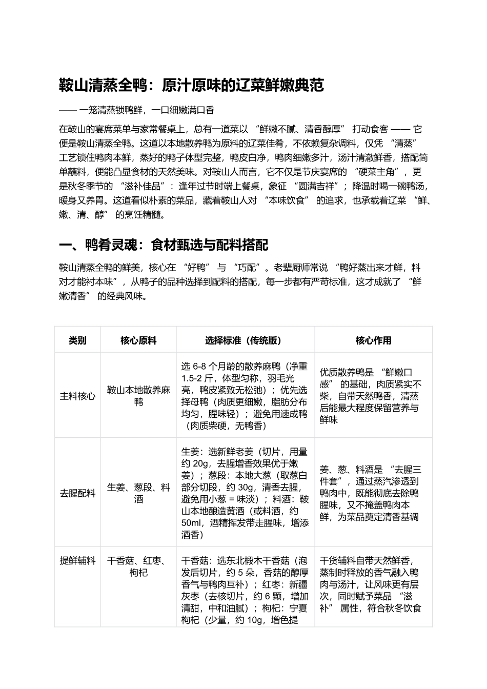 鞍山清蒸全鸭:原汁原味的辽菜鲜嫩典范.docx_第1页