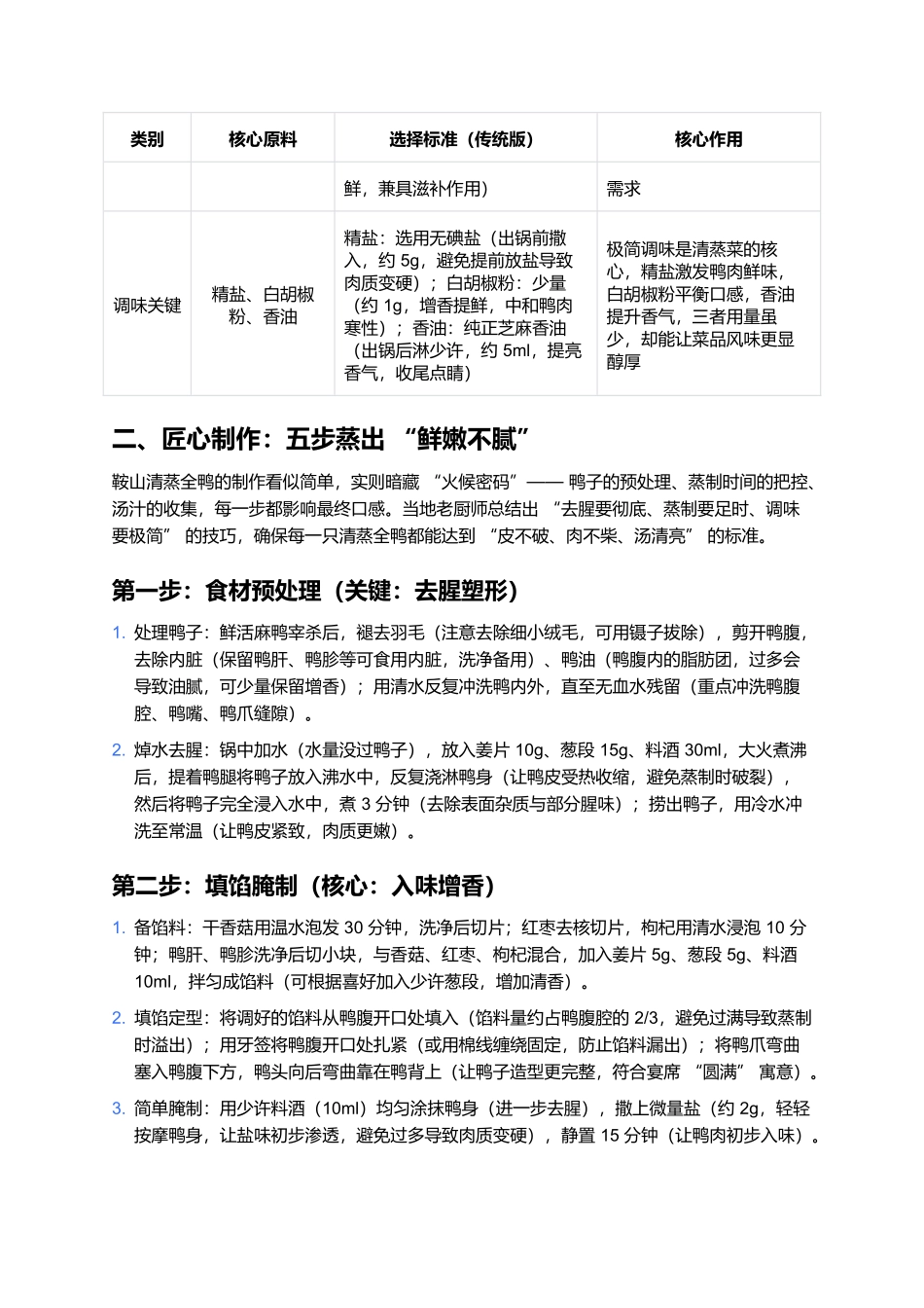 鞍山清蒸全鸭:原汁原味的辽菜鲜嫩典范.docx_第2页