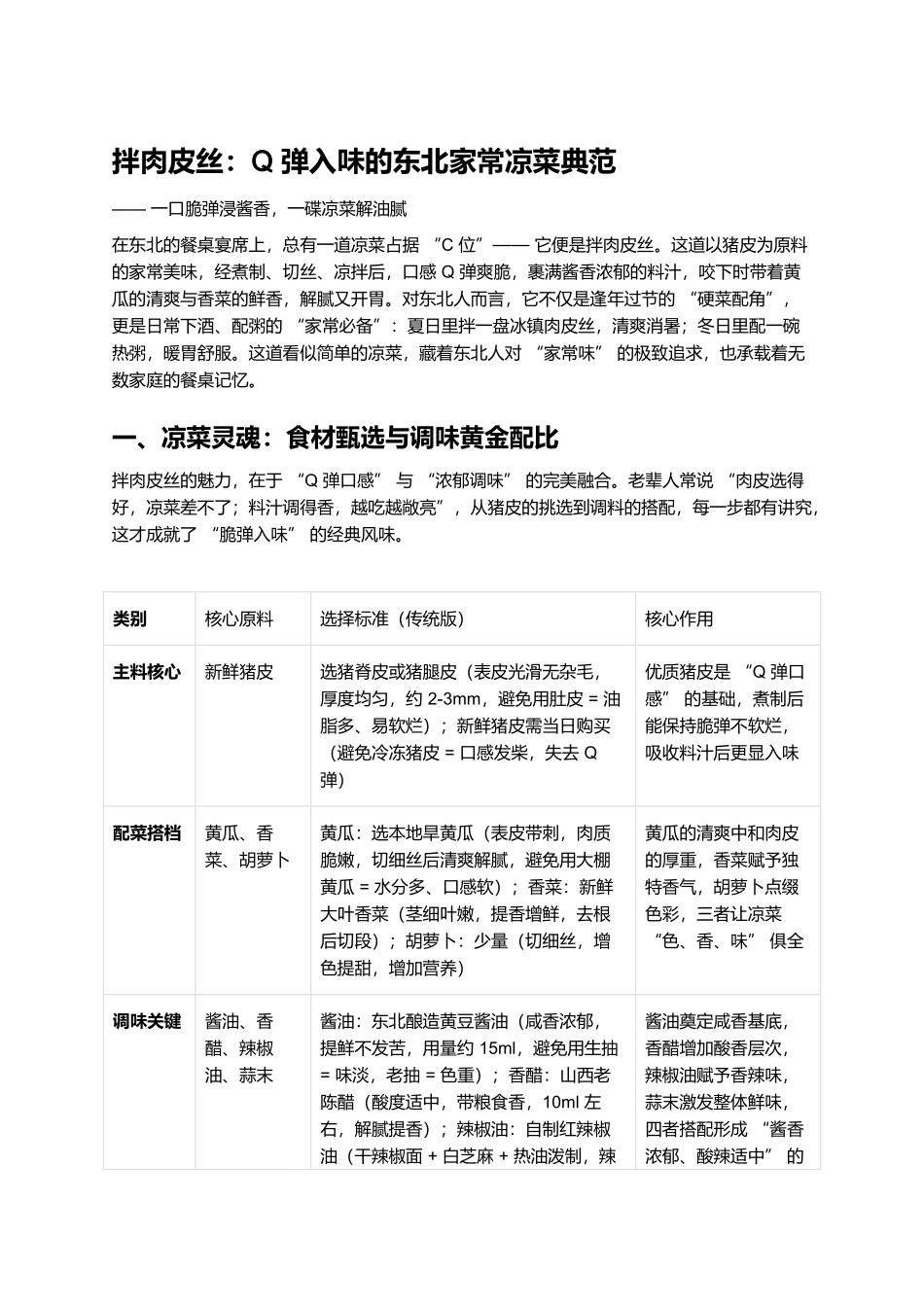 拌肉皮丝：Q弹入味的东北家常凉菜典范.docx_第1页