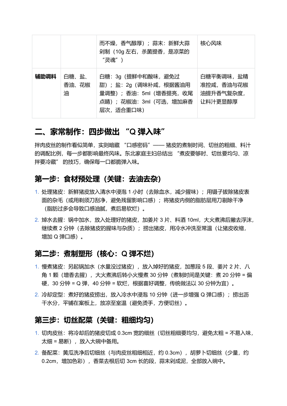 拌肉皮丝：Q弹入味的东北家常凉菜典范.docx_第2页