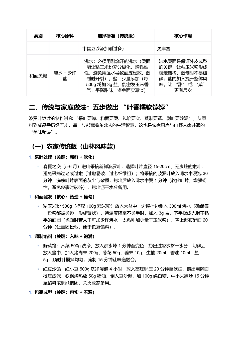 波罗叶饽饽：裹着山林气息的乡土美味.docx_第2页