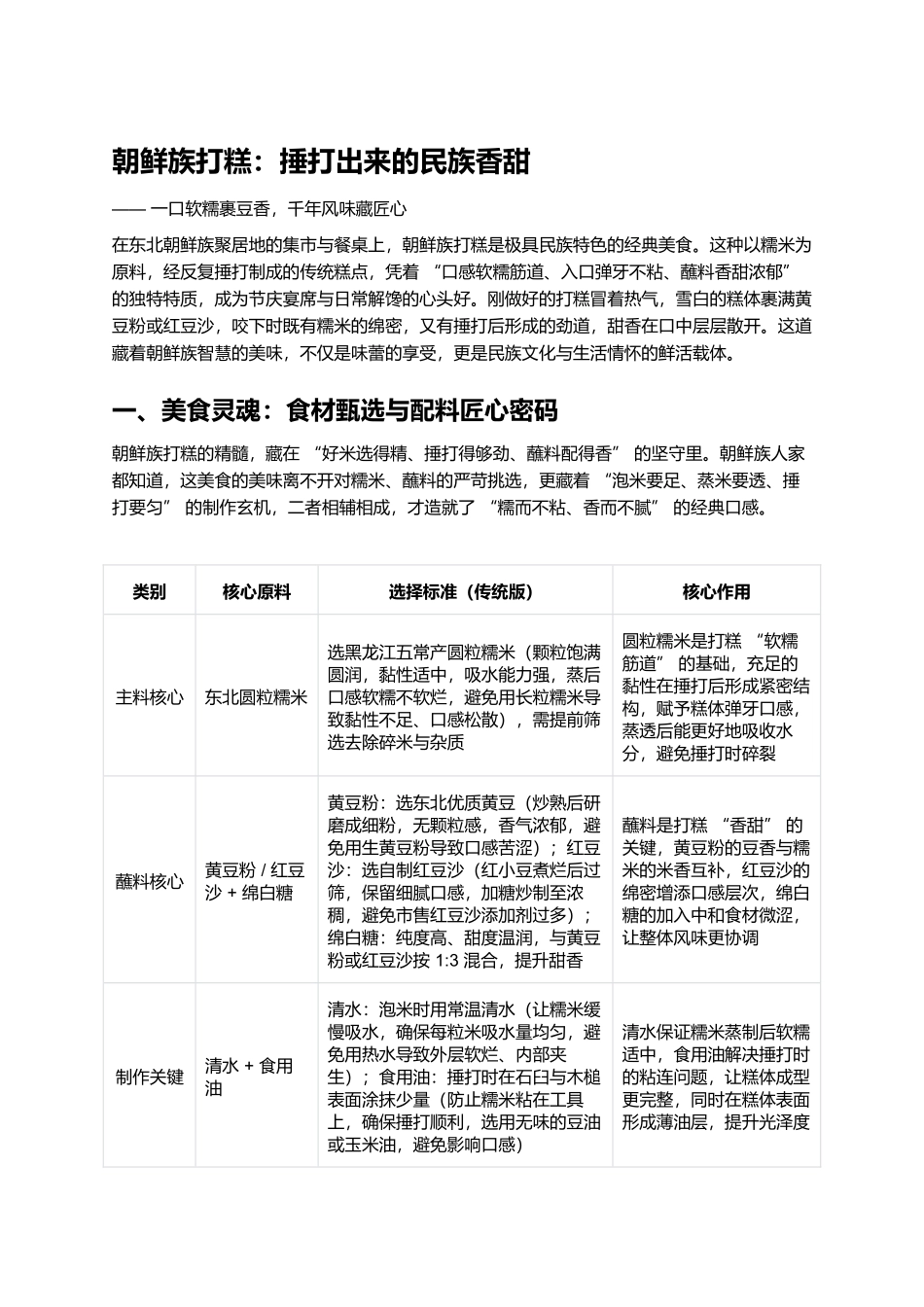 朝鲜族打糕：捶打出来的民族香甜.docx_第1页