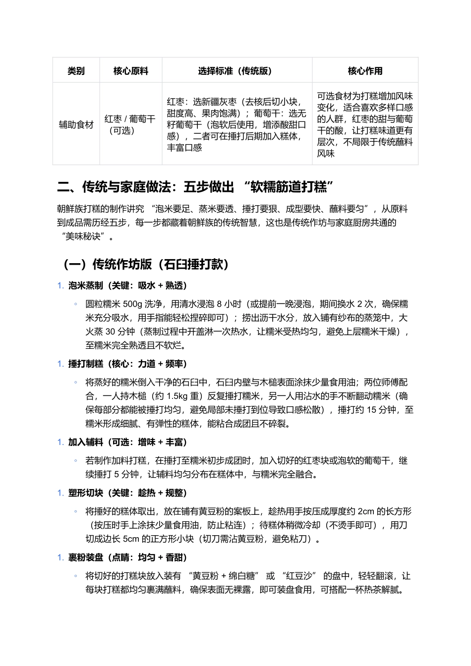 朝鲜族打糕：捶打出来的民族香甜.docx_第2页