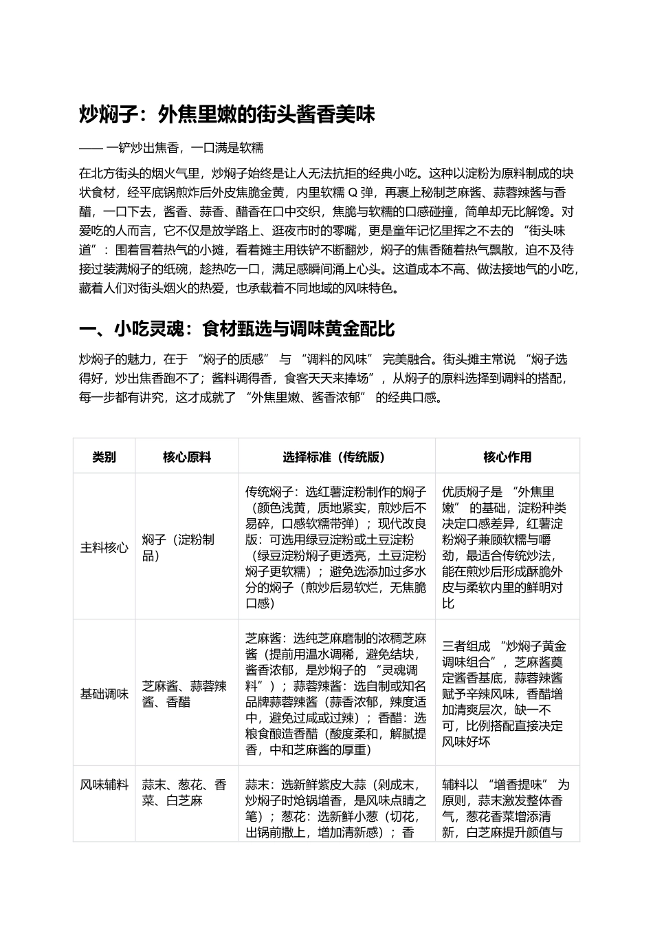 炒焖子:外焦里嫩的街头酱香美味.docx_第1页