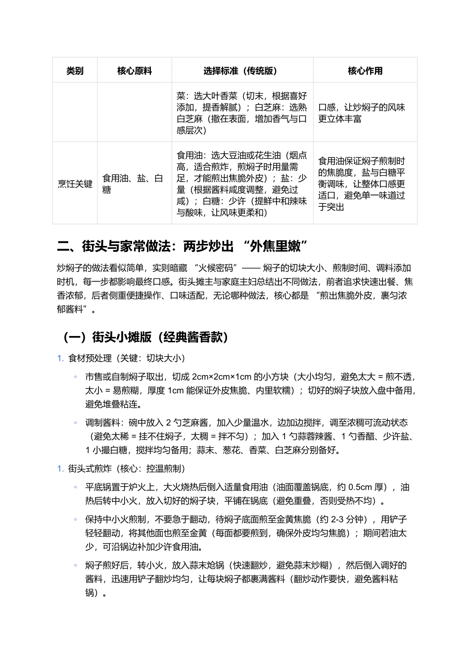 炒焖子:外焦里嫩的街头酱香美味.docx_第2页