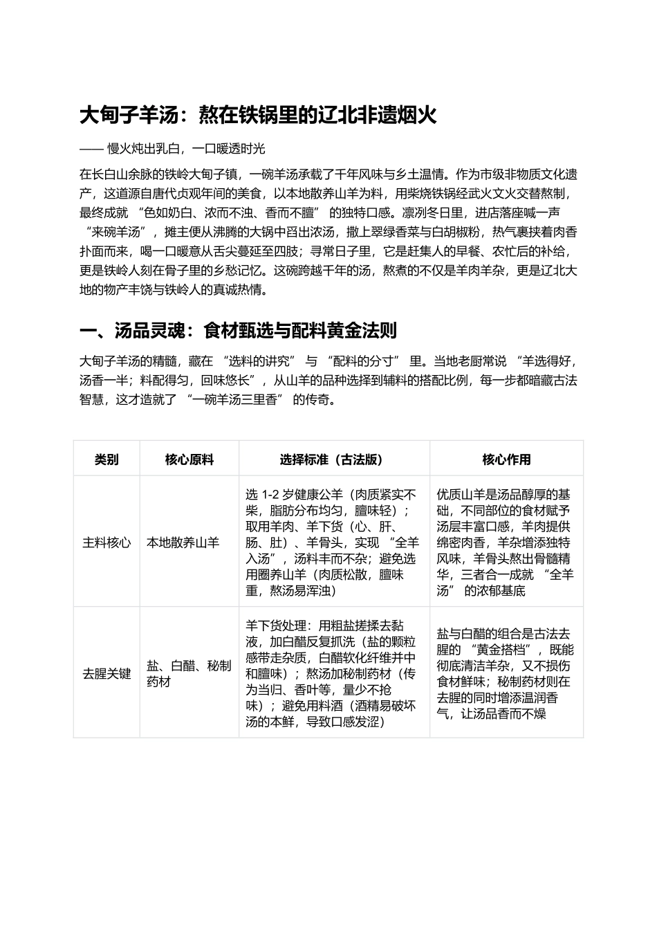 大甸子羊汤：熬在铁锅里的辽北非遗烟火.docx_第1页