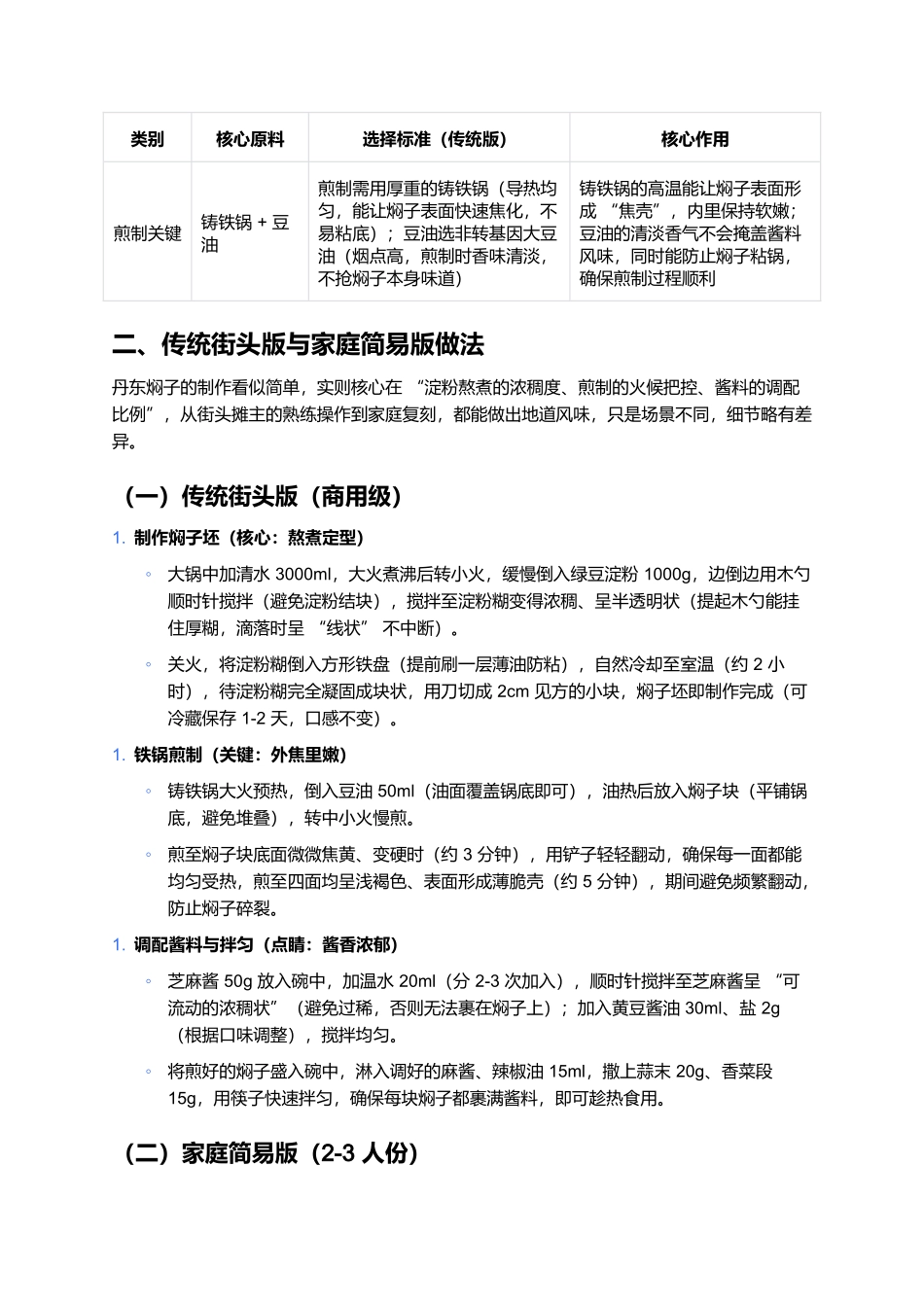 丹东焖子：黄海之滨的Q弹街头风味.docx_第2页