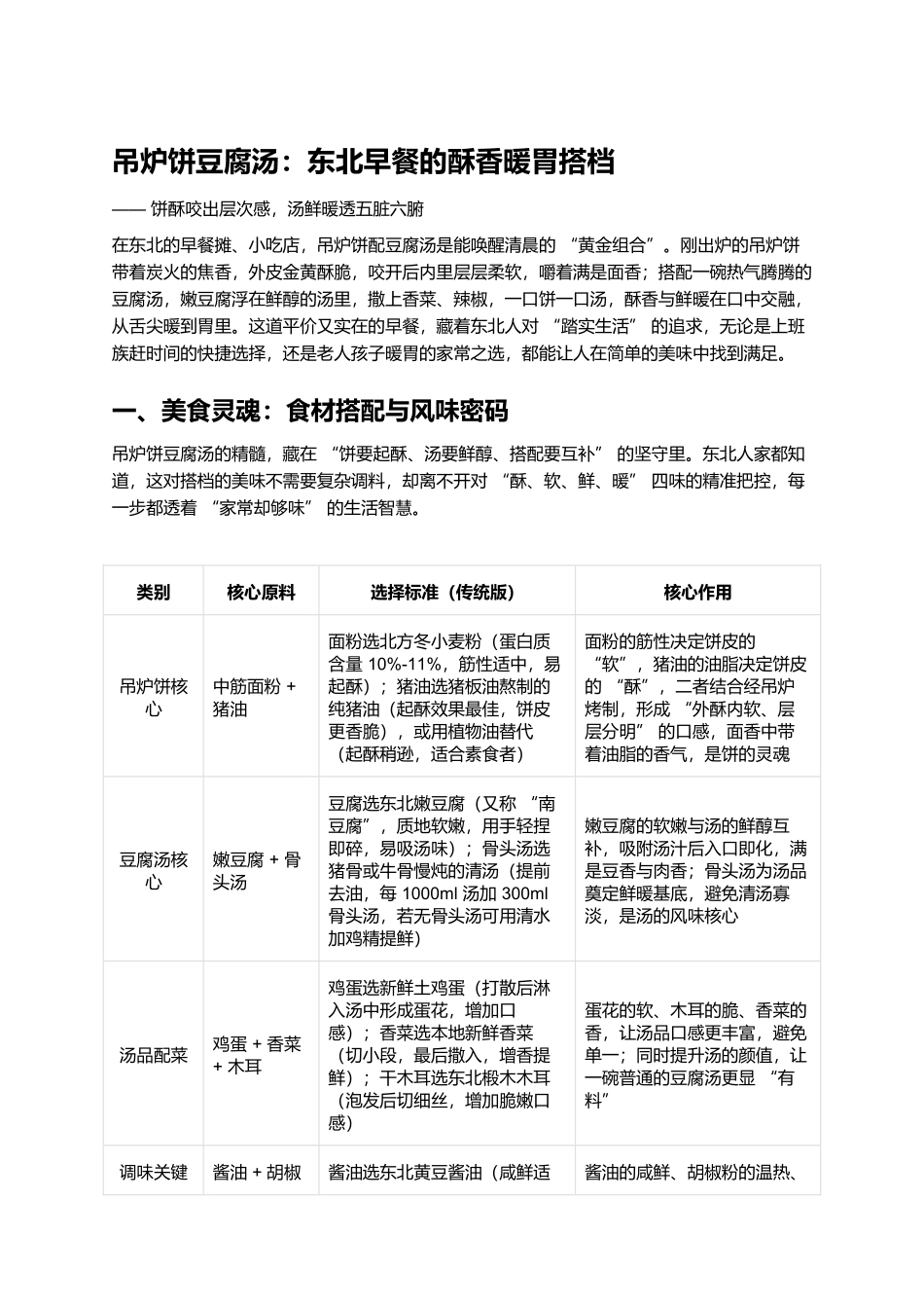 吊炉饼豆腐汤：东北早餐的酥香暖胃搭档.docx_第1页