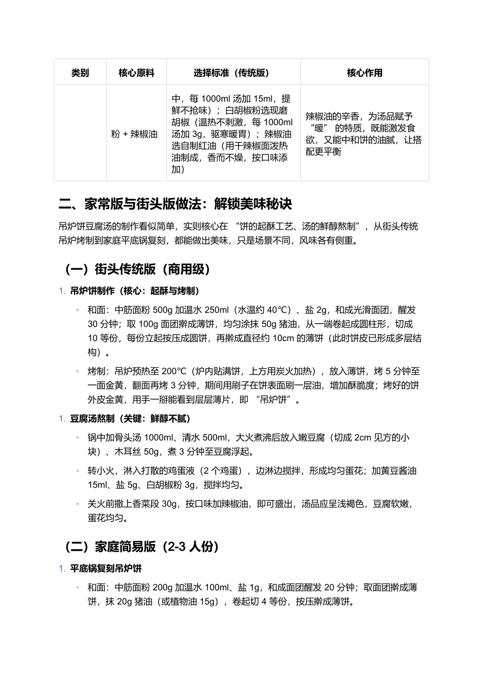 吊炉饼豆腐汤：东北早餐的酥香暖胃搭档.docx_第2页