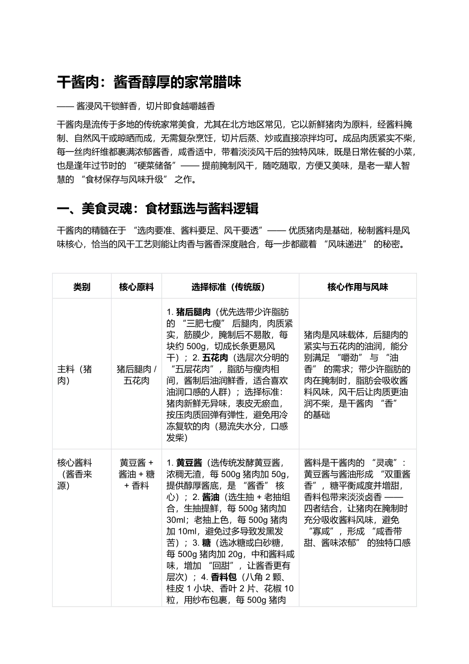 干酱肉：酱香醇厚的家常腊味.docx_第1页