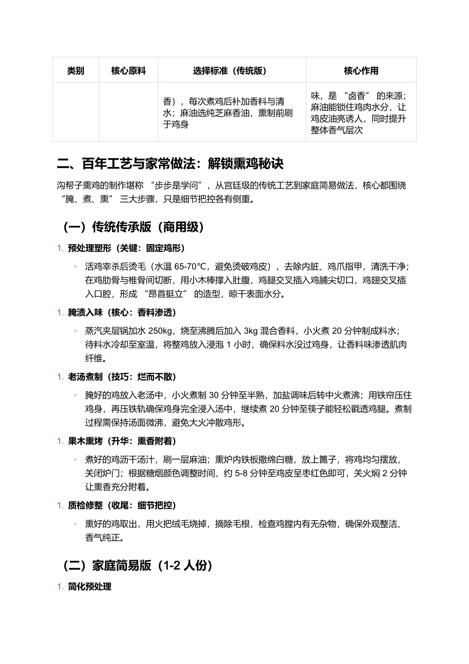 沟帮子熏鸡：辽西百年的熏香传奇.docx_第2页