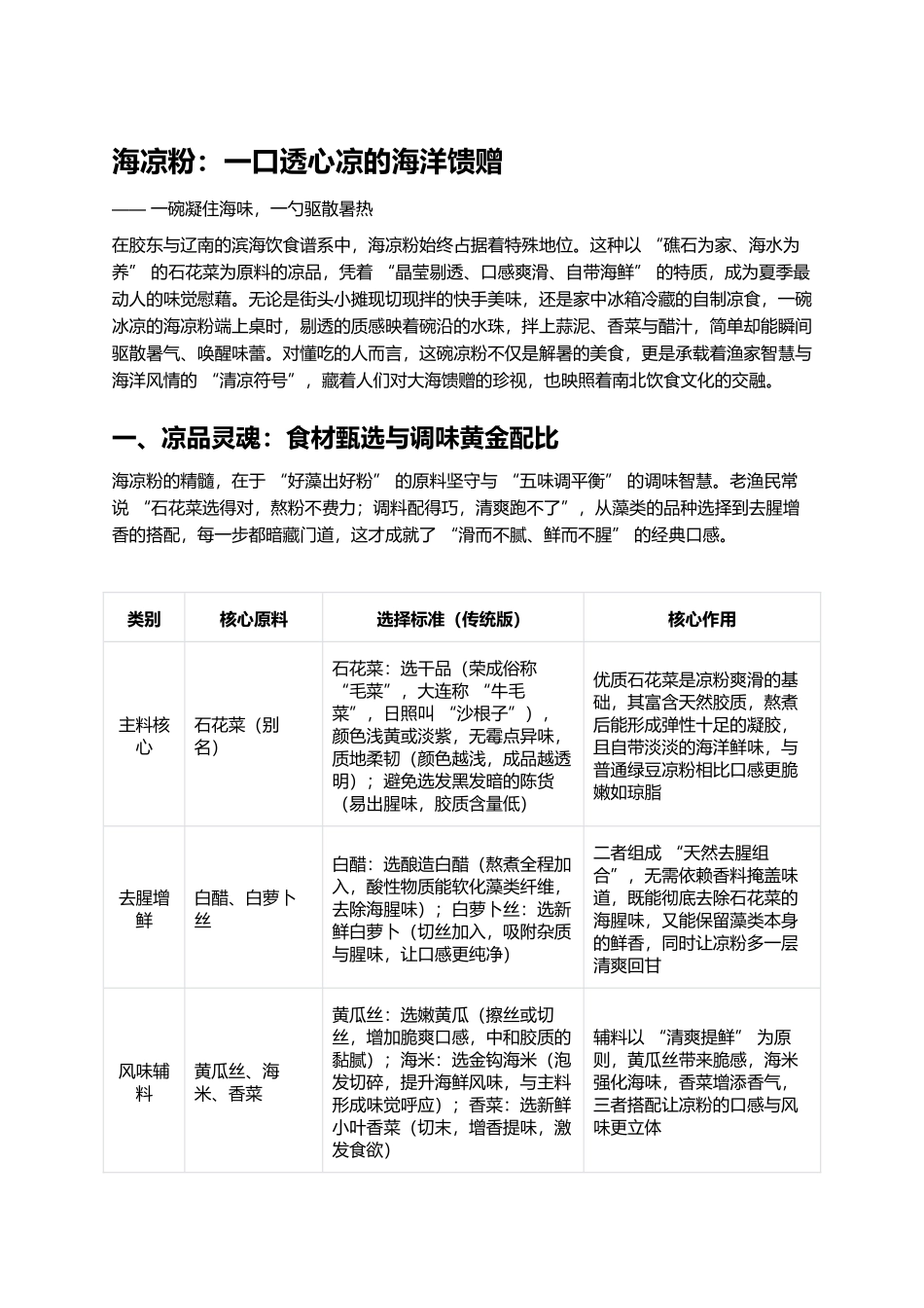 海凉粉：一口透心凉的海洋馈赠.docx_第1页