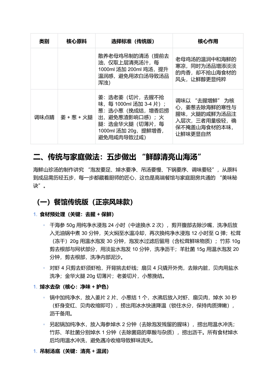 海鲜山珍汤：山海馈赠的鲜醇盛宴.docx_第2页