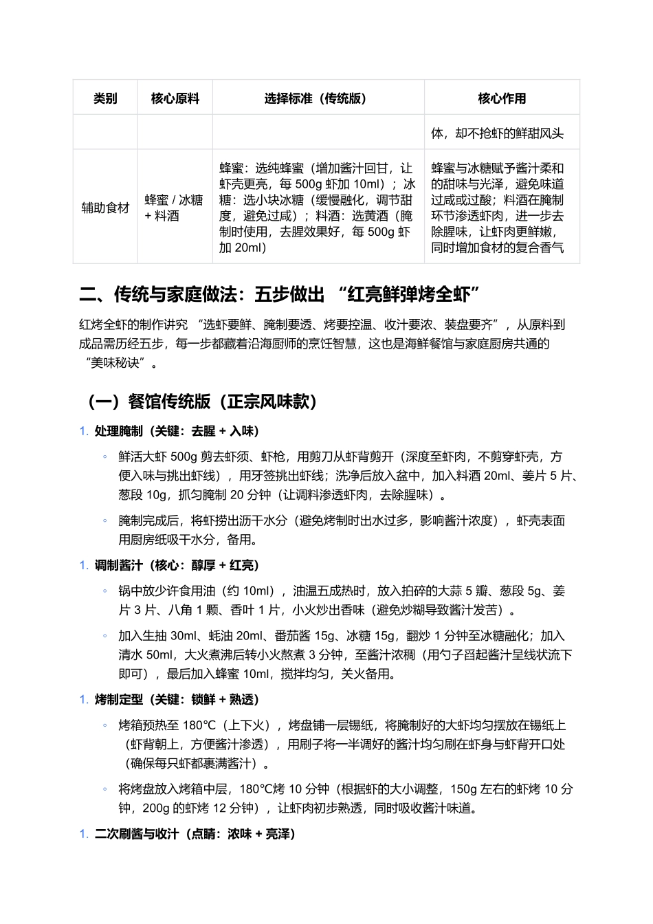 红烤全虾：海鲜宴席里的红亮鲜滋味.docx_第2页