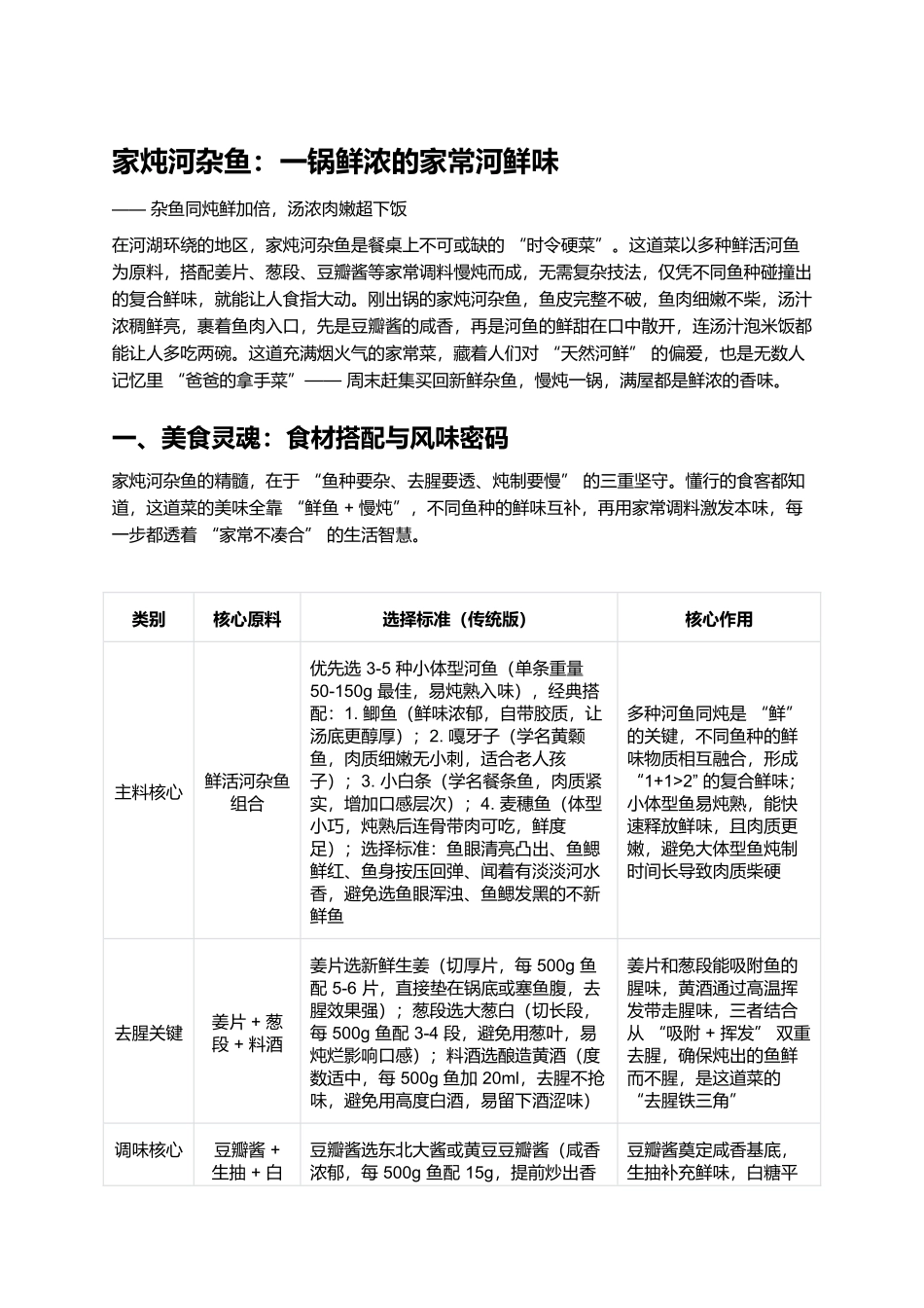 家炖河杂鱼：一锅鲜浓的家常河鲜味.docx_第1页