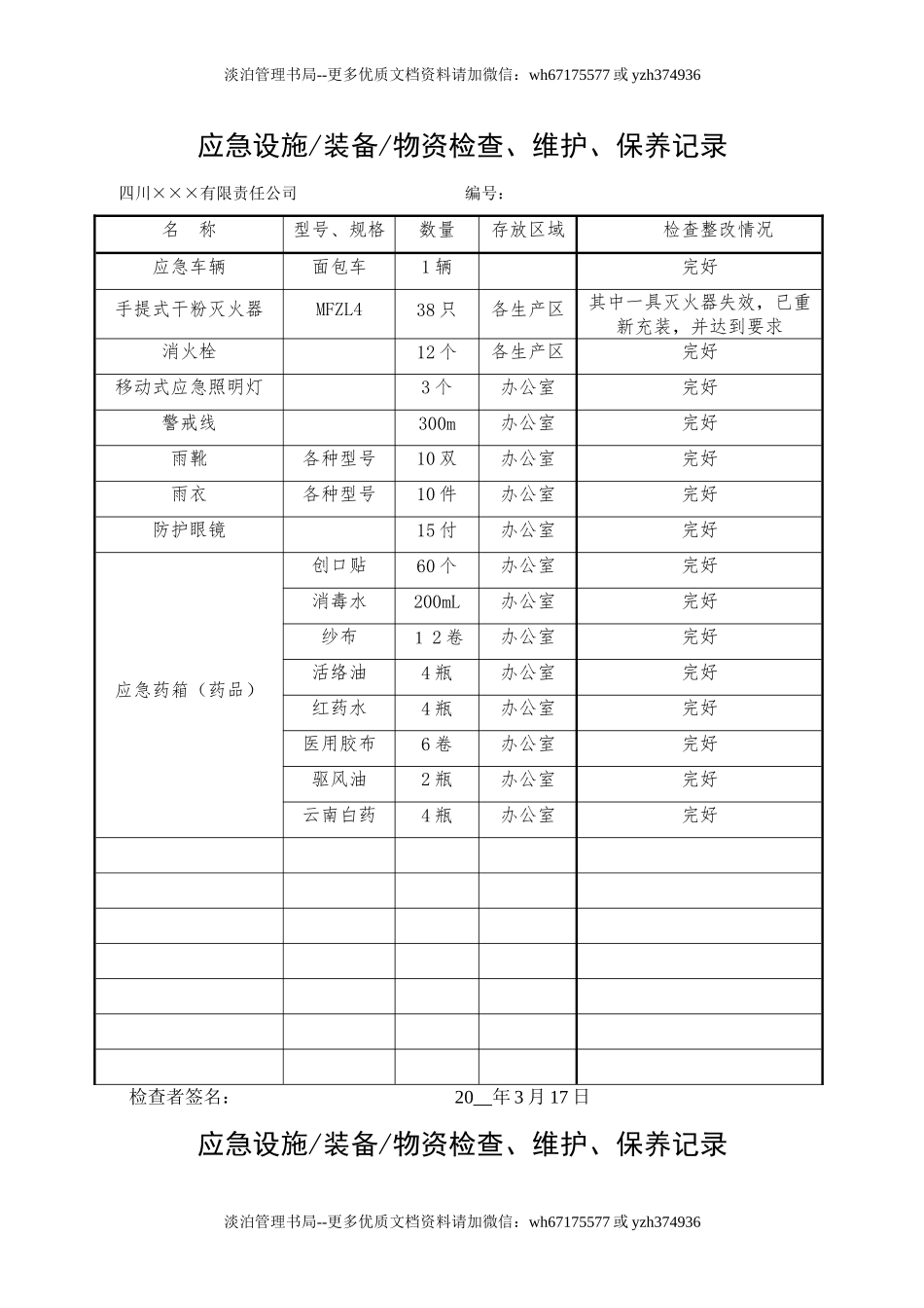 6.应急设施 装备 物资检查、维护、保养记录.doc_第1页