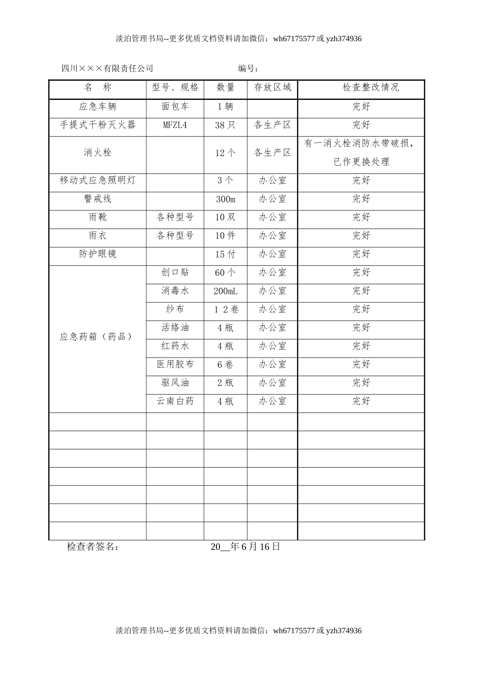 6.应急设施 装备 物资检查、维护、保养记录.doc_第2页