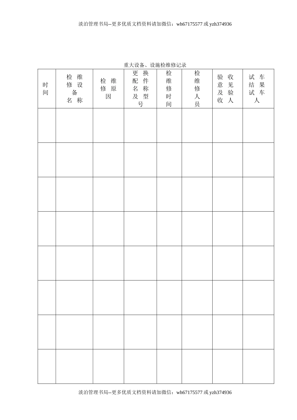 6.重大设备、设施检维修管理台账.doc_第2页