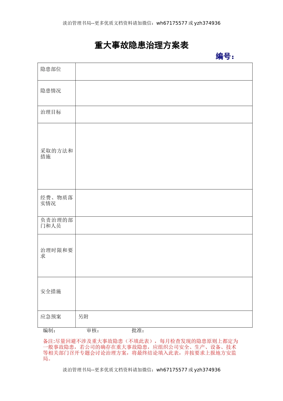 6.重大事故隐患治理方案表.doc_第1页