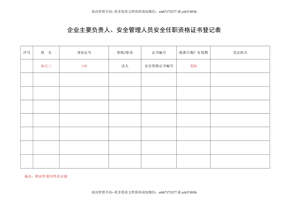 6.主要负责人及安全管理人员安全资格证书登记表.doc_第1页
